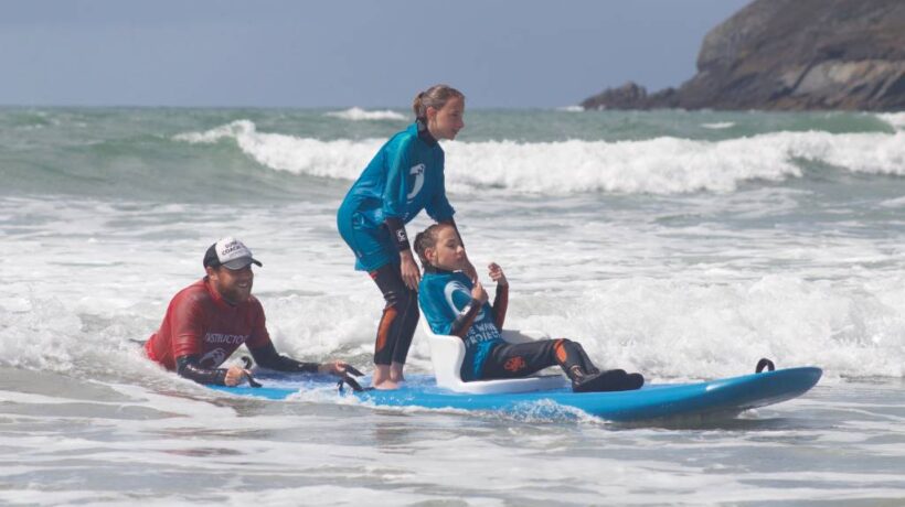 What is Adaptive Surfing